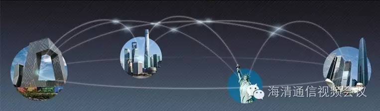 小魚辦公視頻會(huì)議