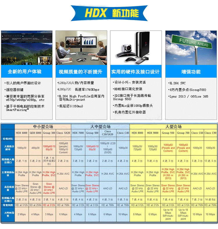 HDX8000-3