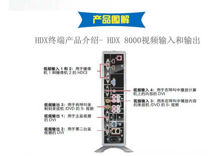 HDX8000-6