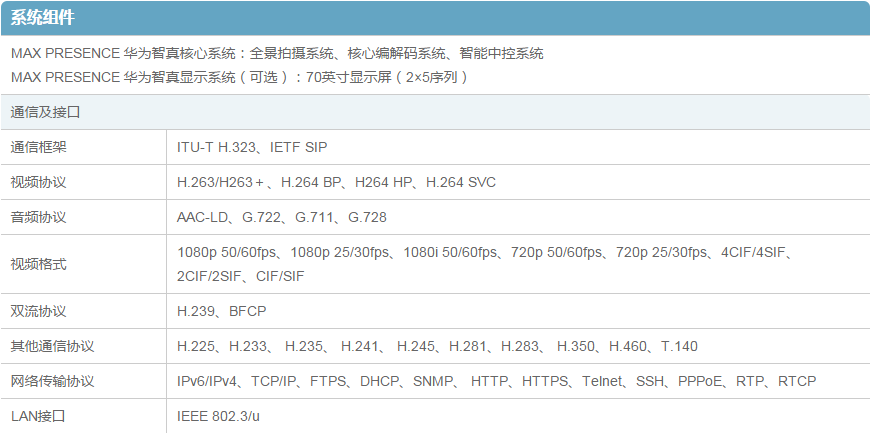 產(chǎn)品規(guī)格