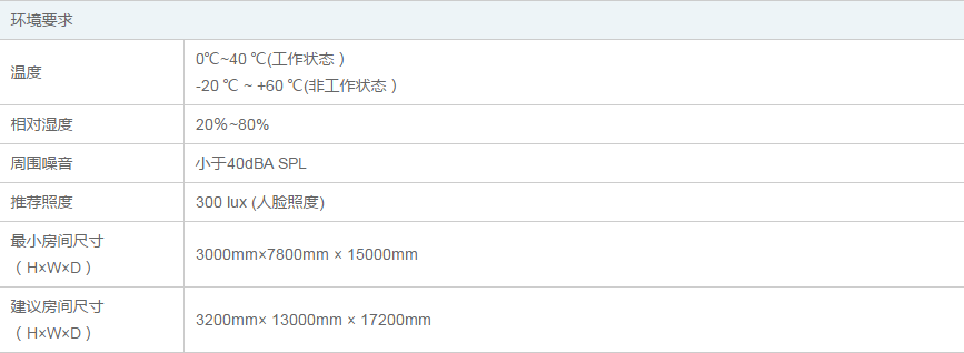 產(chǎn)品規(guī)格