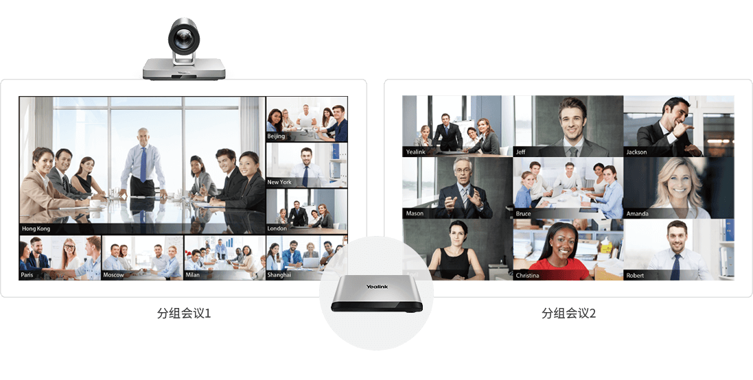 億聯(lián)VC880分組開(kāi)會(huì)