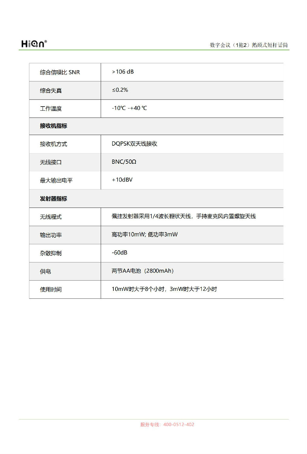 數(shù)字會議(1拖2)手持話筒M1002-A7_00_03.jpg 數(shù)字會議(1拖2)手持話筒M1002-A7_00_03.jpg