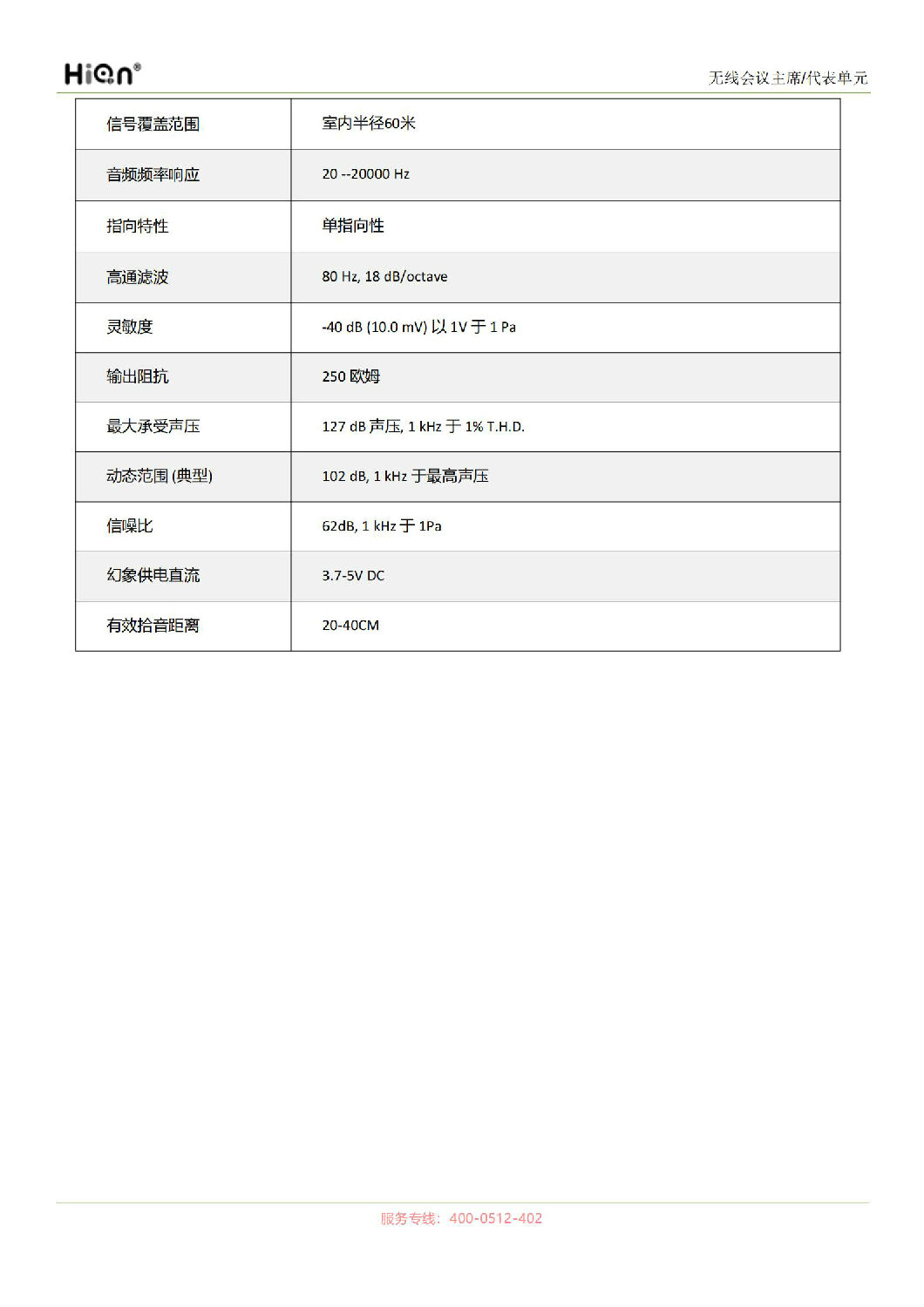 無線會(huì)議主席代表單元A6_00_02.jpg 無線會(huì)議主席代表單元A6_00_02.jpg