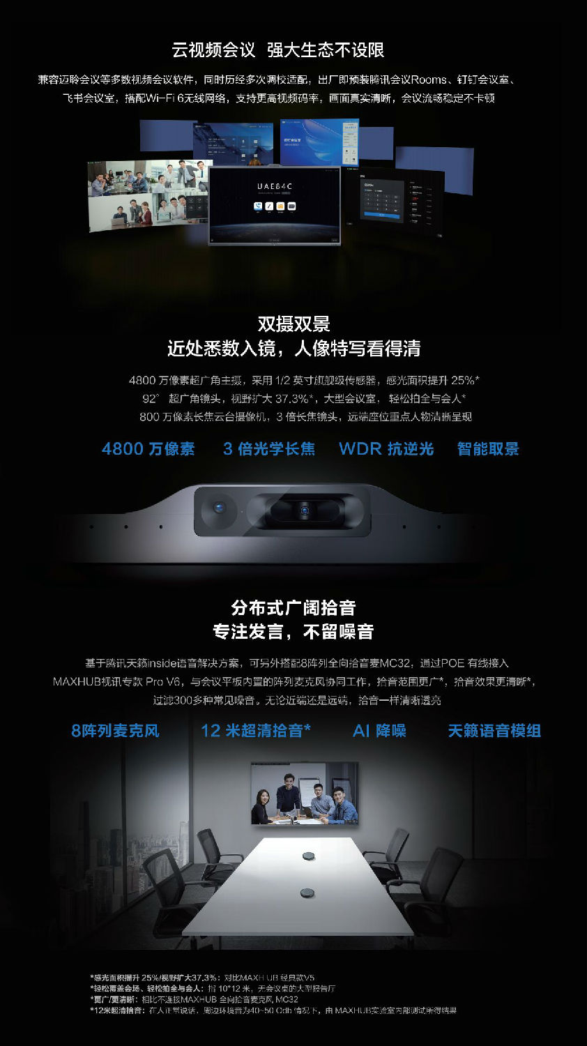 視訊?？?proV6 PFXXMA彩頁_02.jpg