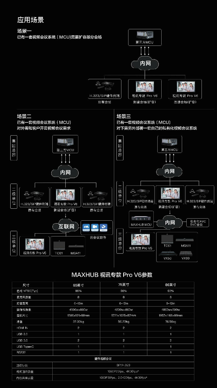 視訊?？?proV6 PFXXMA彩頁_04.jpg