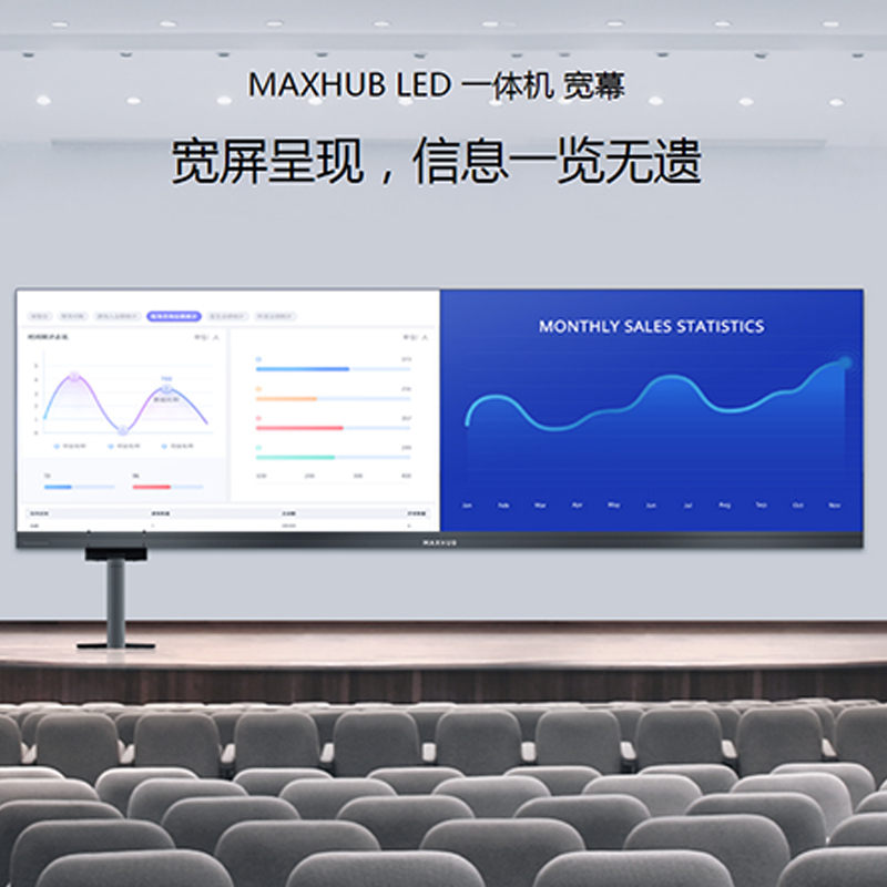 MAXHUB LED 一體機(jī) 寬幕