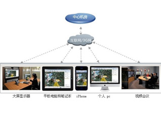 W(wng)j(lu)ܛҕl(hu)h